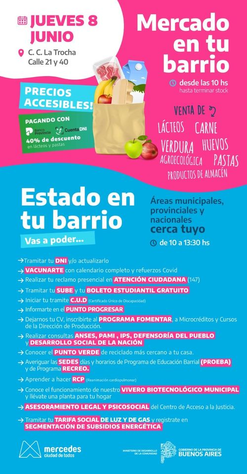 Mercado y Estado en el Barrio Trocha