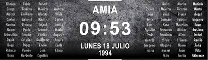 A 30 años del atentado a la Amia: «Quiero ser optimista pero la justicia está en terapia intensiva»