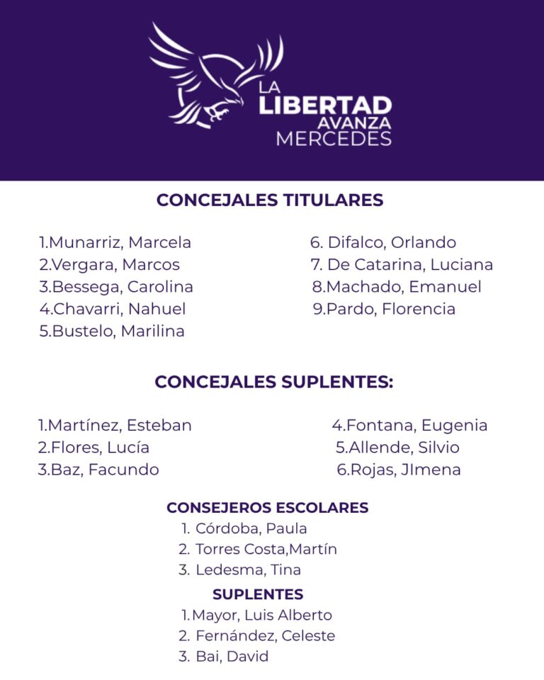La libertad avanza tiene su lista en Mercedes