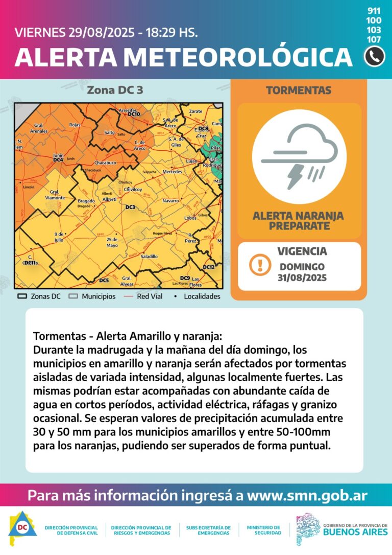 Tormentas en Mercedes y la región durante el fin de semana